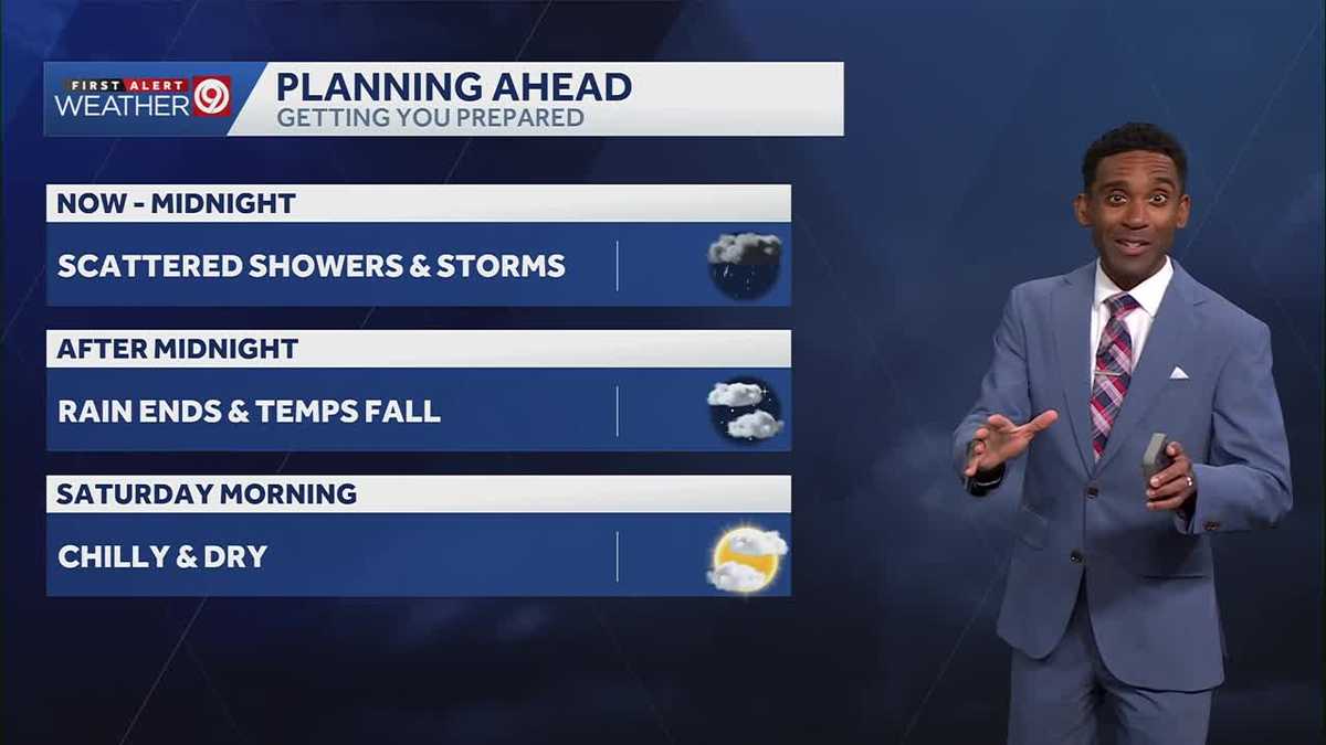 Friday: Alert Day for Kansas City severe storms | What to know