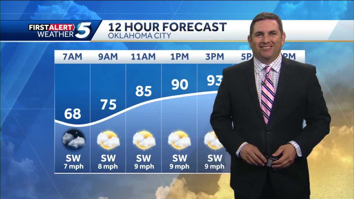 Slight Rain Chance on Saturday - KOCO