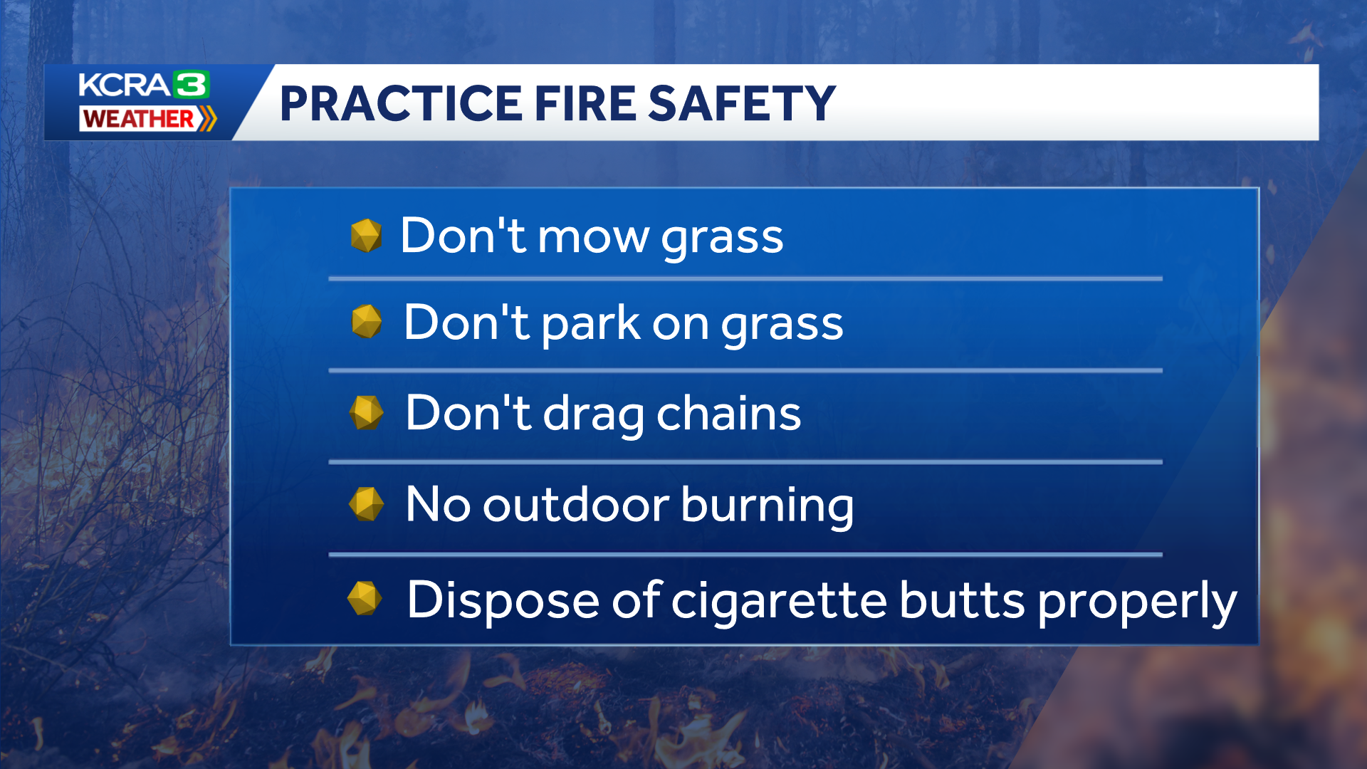 IMPACT DAY: Gusty winds and heightened fire danger