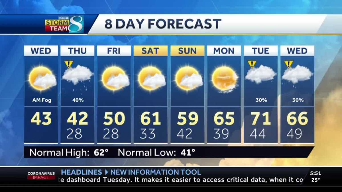 Light snow and fog to start your Wednesday