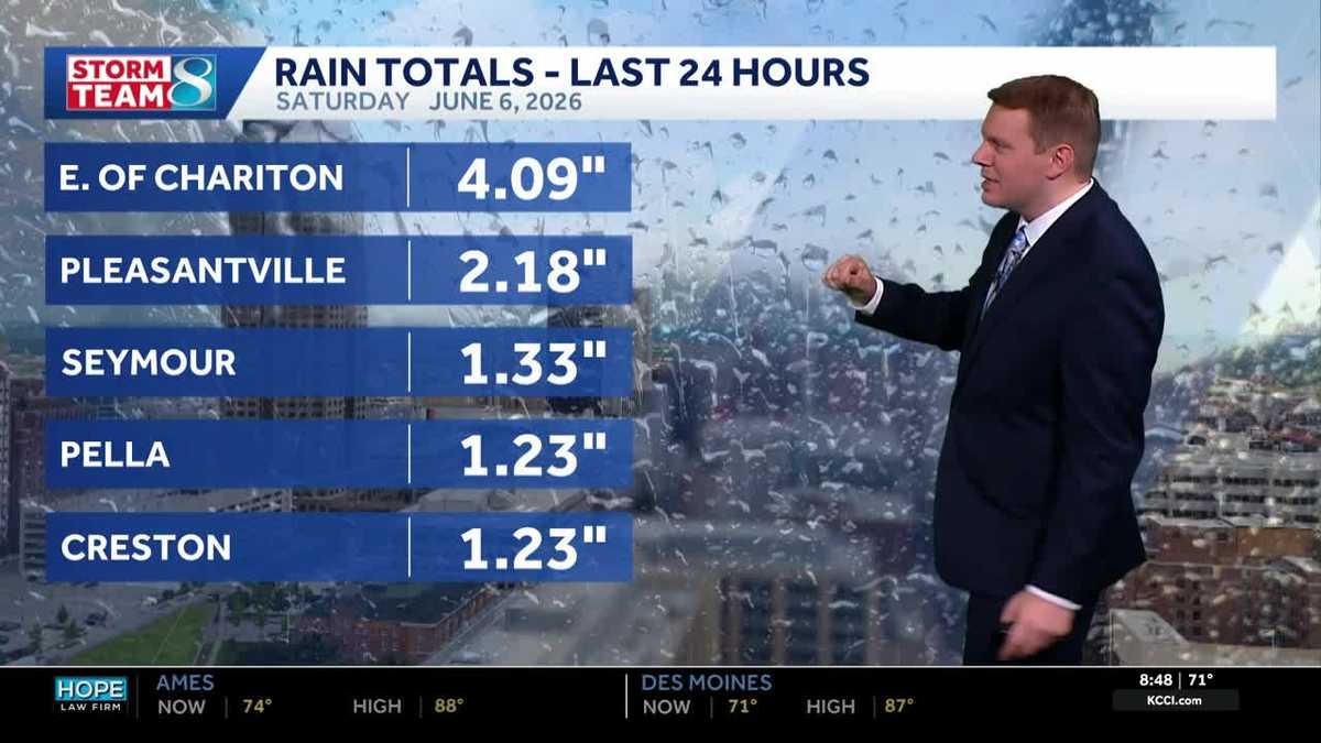 Iowa weather: Spotty storms Saturday afternoon, more rain Sunday