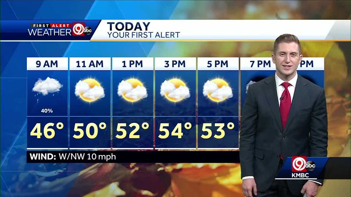 First Alert: Partly sunny, high near 55 degrees Friday