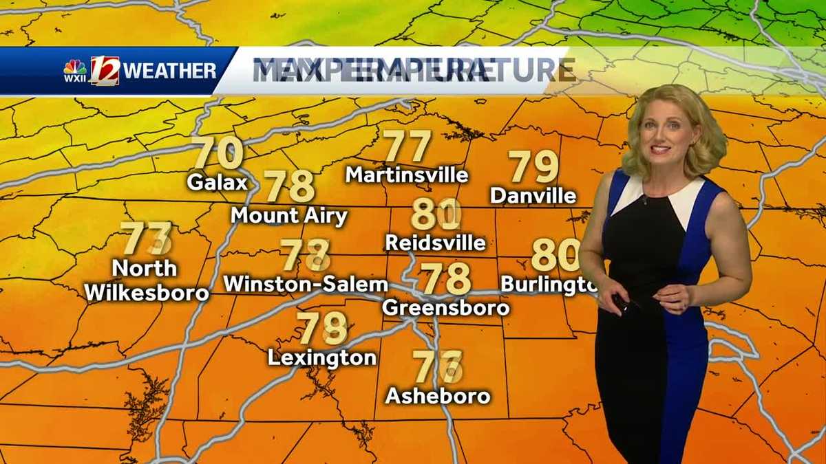 WATCH: Record Highs and A Cold Spell Coming!