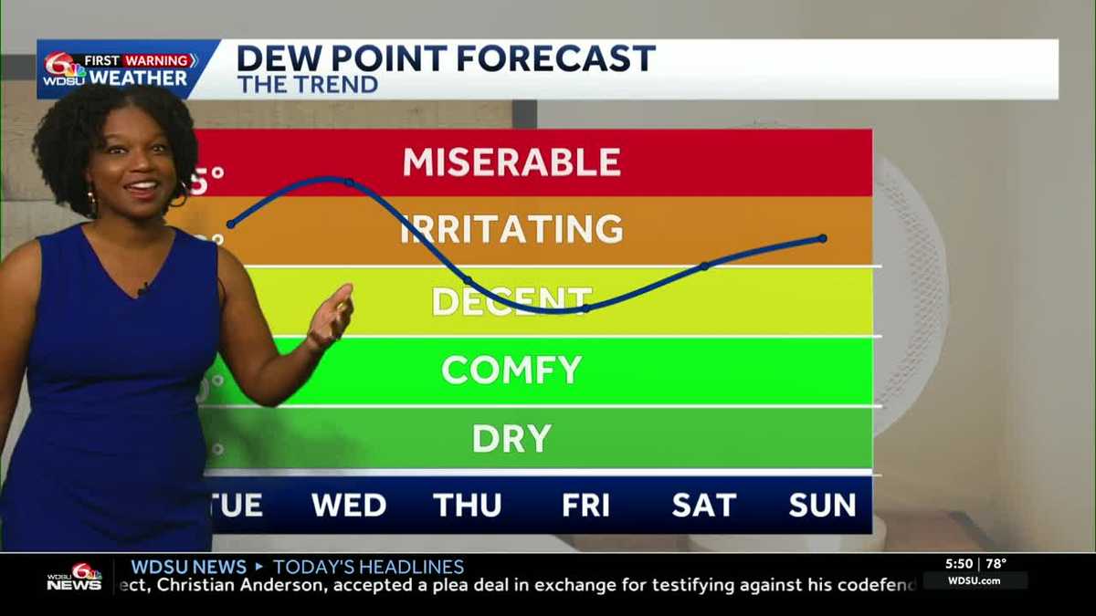 Ready for less muggy air? A change is coming after another hot day