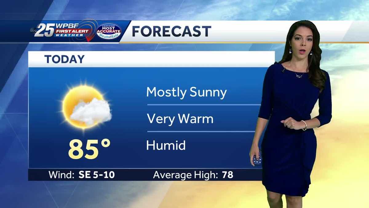 Warm and humid weather today