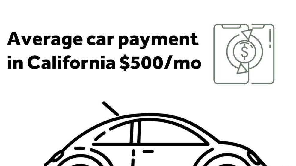 comparing-costs-of-uber-vs-owning-a-car-in-california