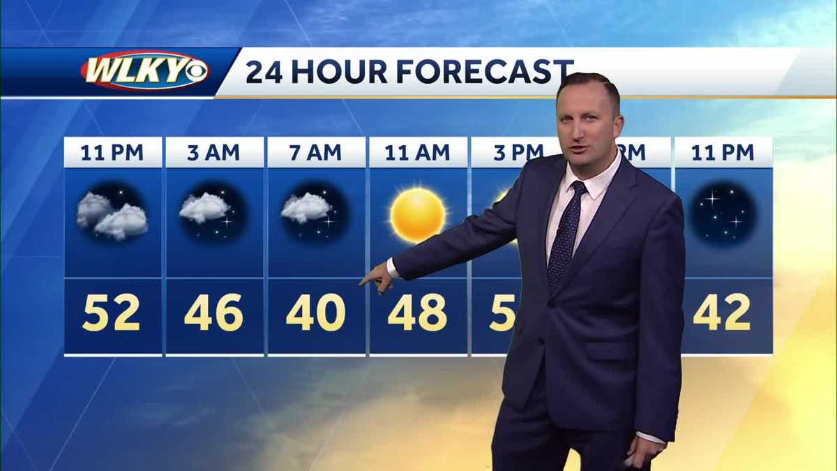 Dry and cool weekend