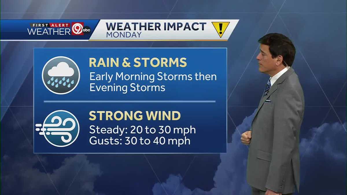 Impact Day: Showers and storms in KC late Sunday, early Monday