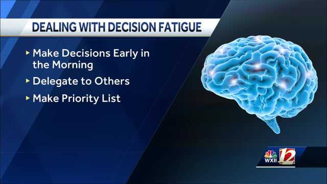 'Return to normal' and decision fatigue go hand-in-hand - Vimarsana News
