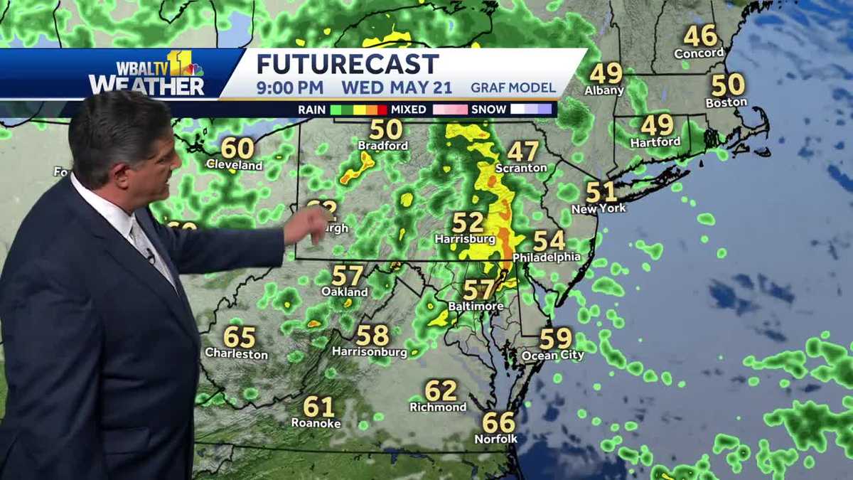 Rain showers continue Wednesday, cooler temps in the 50s