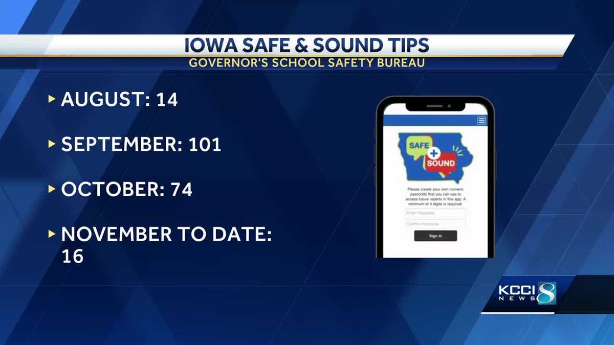 Iowa Safe and Sound app sees surge in tips on school threats