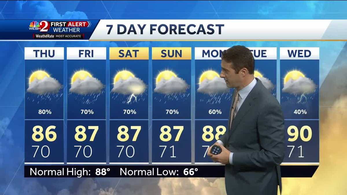 More rain on the way