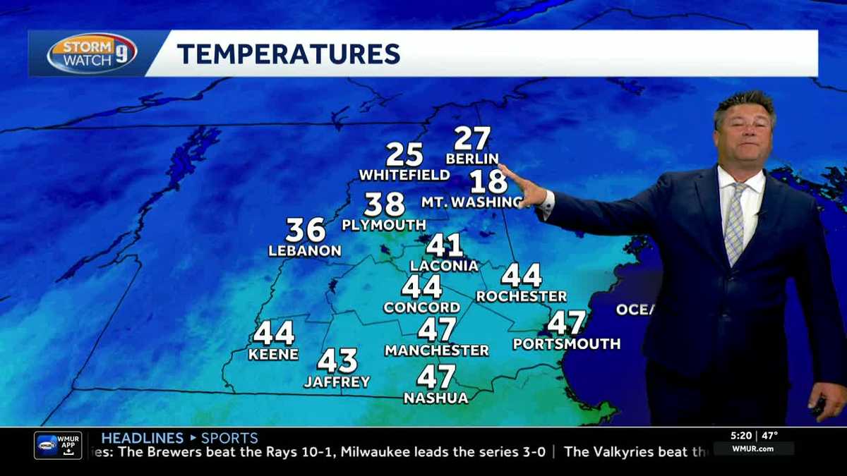 Video: Sunny skies and cooler temperatures Tuesday