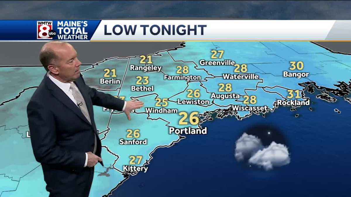 Passing clouds and a few snow showers overnight