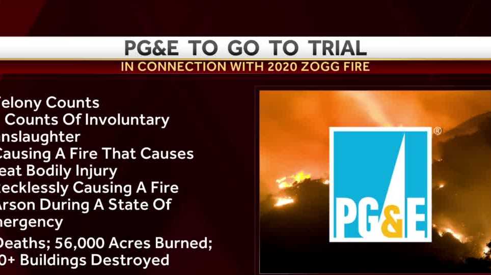 Judge rules PG&E can to go trail over deadly 2020 Zogg Fire - Vimarsana News