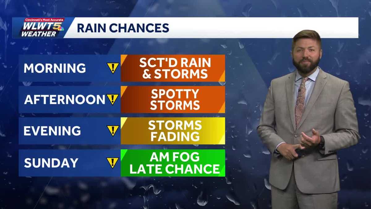 Timeline: When storms impact Saturday plans