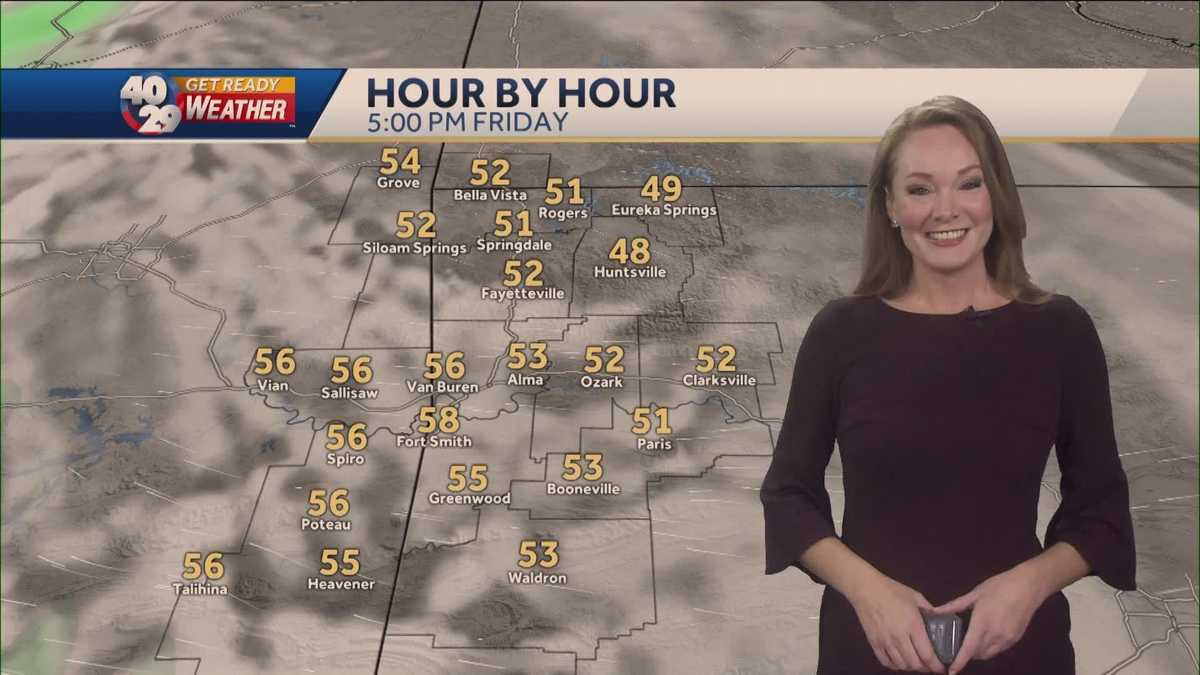 Cloudier Day but Still Mild... Impact Weather Returning, Though
