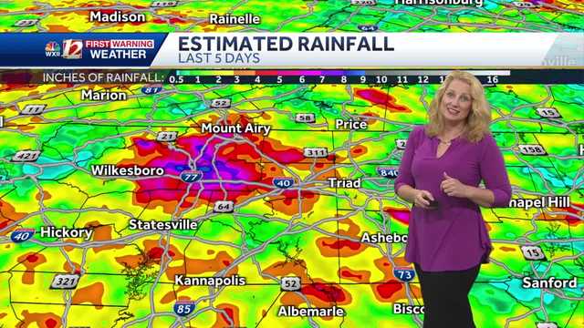 More Heavy Rain Chances Late Evening & Sunday Plus Milder Highs - Vimarsana News