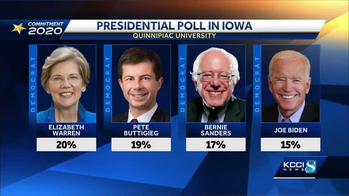 New Iowa poll shows tight presidential race among top 4 candidates