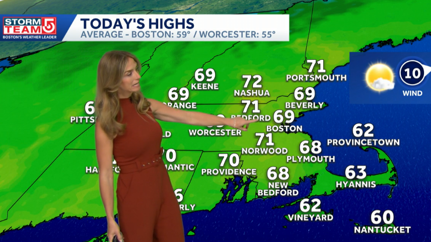 Warm Monday, cooler Tuesday