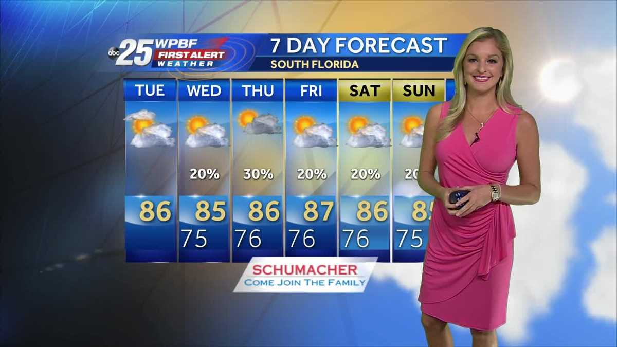 Taylor Grenda's First Alert forecast