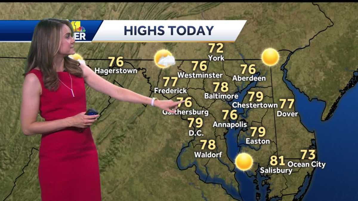 Low Humidity This Weekend