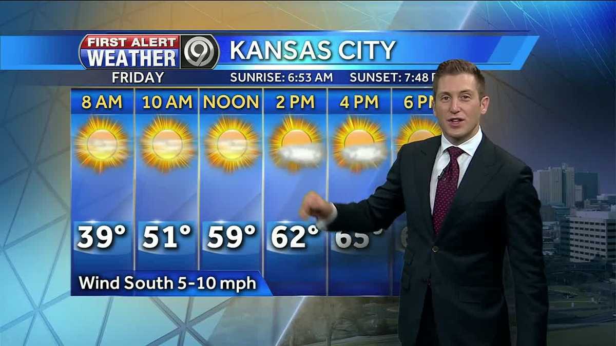 First Alert: Beautiful weather ahead for your Friday