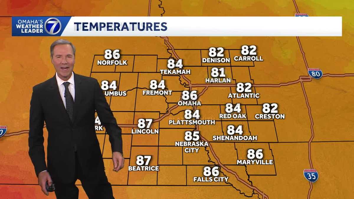 Warm this evening, hot tomorrow in Omaha and mostly dry