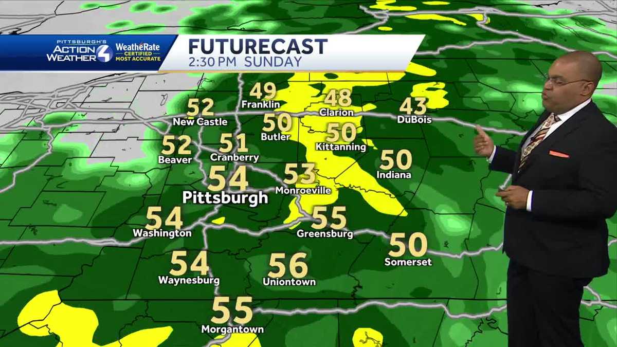 Impact Day: rain showers Sunday
