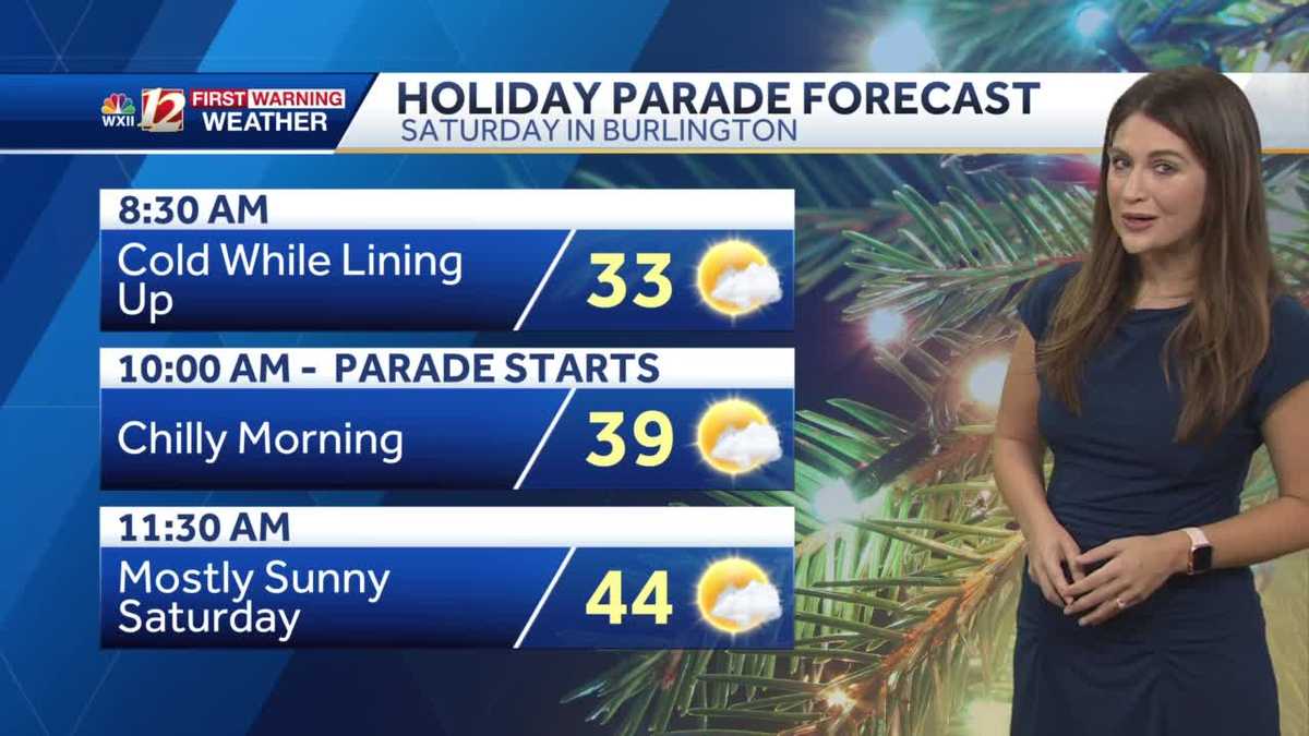 WATCH: Cool, Windy Weekend