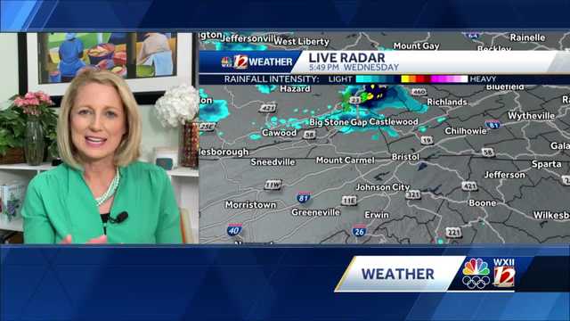 WATCH: Stray Shower Chances Thursday, Hot, and Windy Afternoons! - Vimarsana News