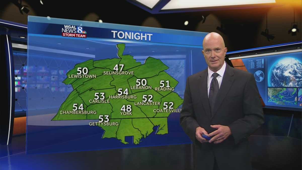 Joe's Forecast: Partly cloudy, comfortable