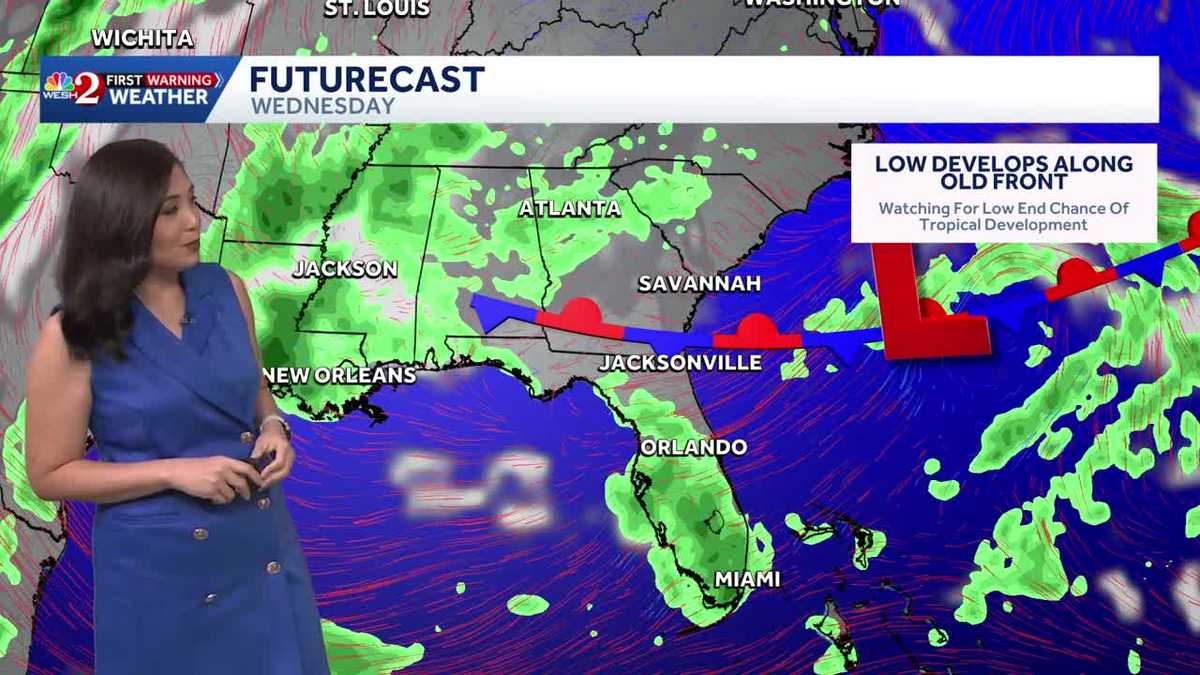 Impact Weather: Dangerous Heat & Scattered Storms
