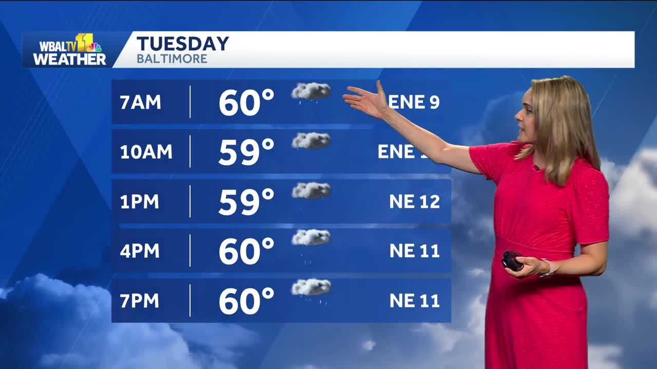 Baltimore Weather : Rainy and chilly Tuesday