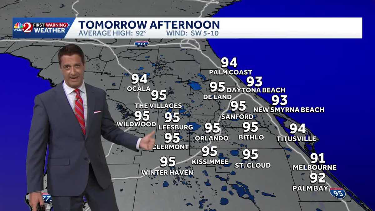 Plenty of heat this week + the tropics are busy!