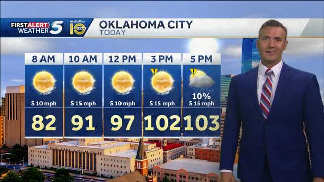 FORECAST: Hottest day yet - Vimarsana News