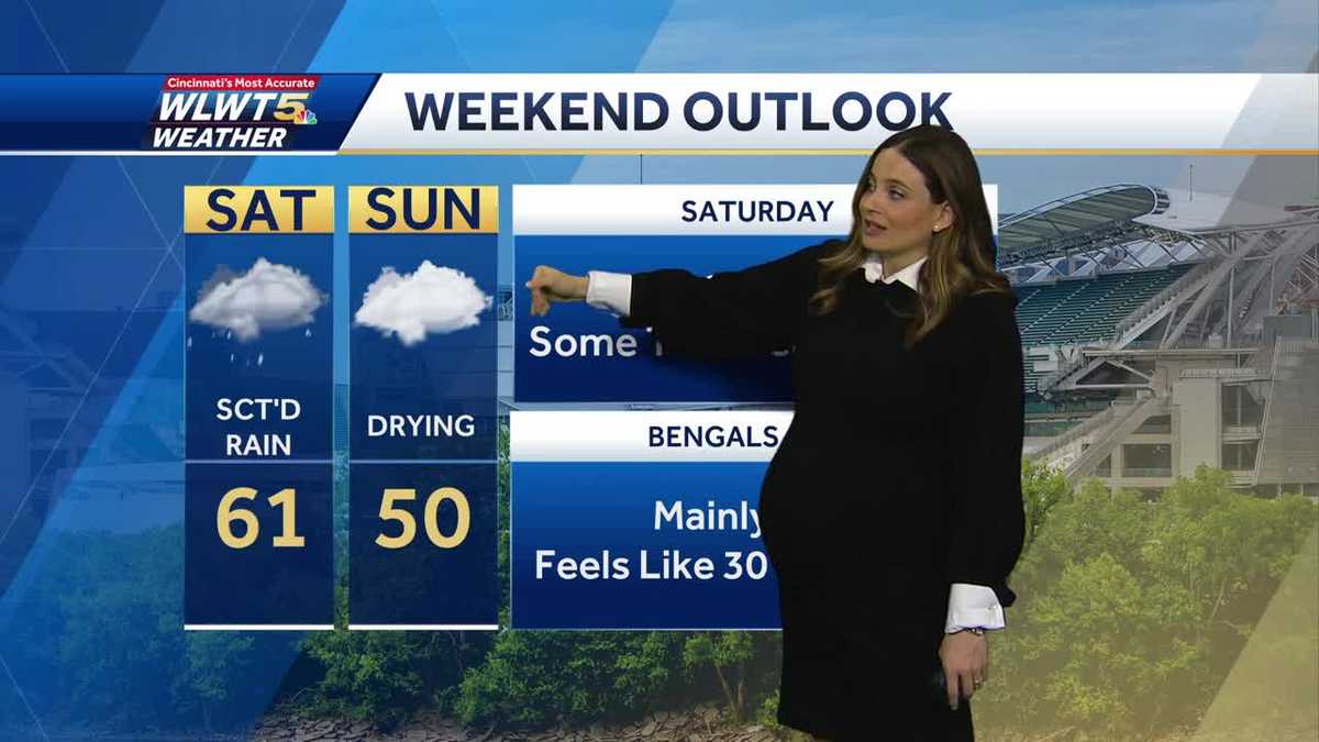 Tracking Rain Plunging Temperatures This Weekend
