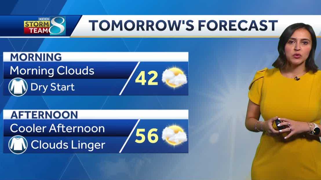 Iowa weather: Another windy day, slight chance for a few showers
