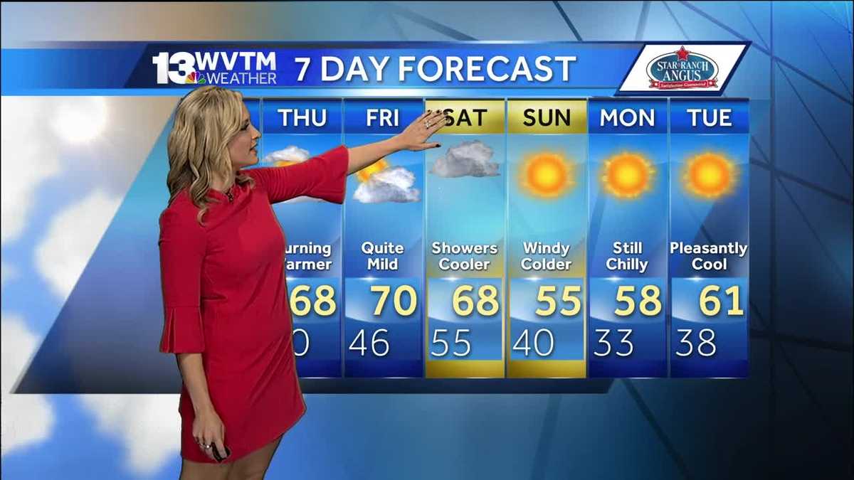 Brittany Deckers Wednesday Forecast 
