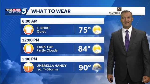 What to Wear Forecast: Heat relief in Oklahoma