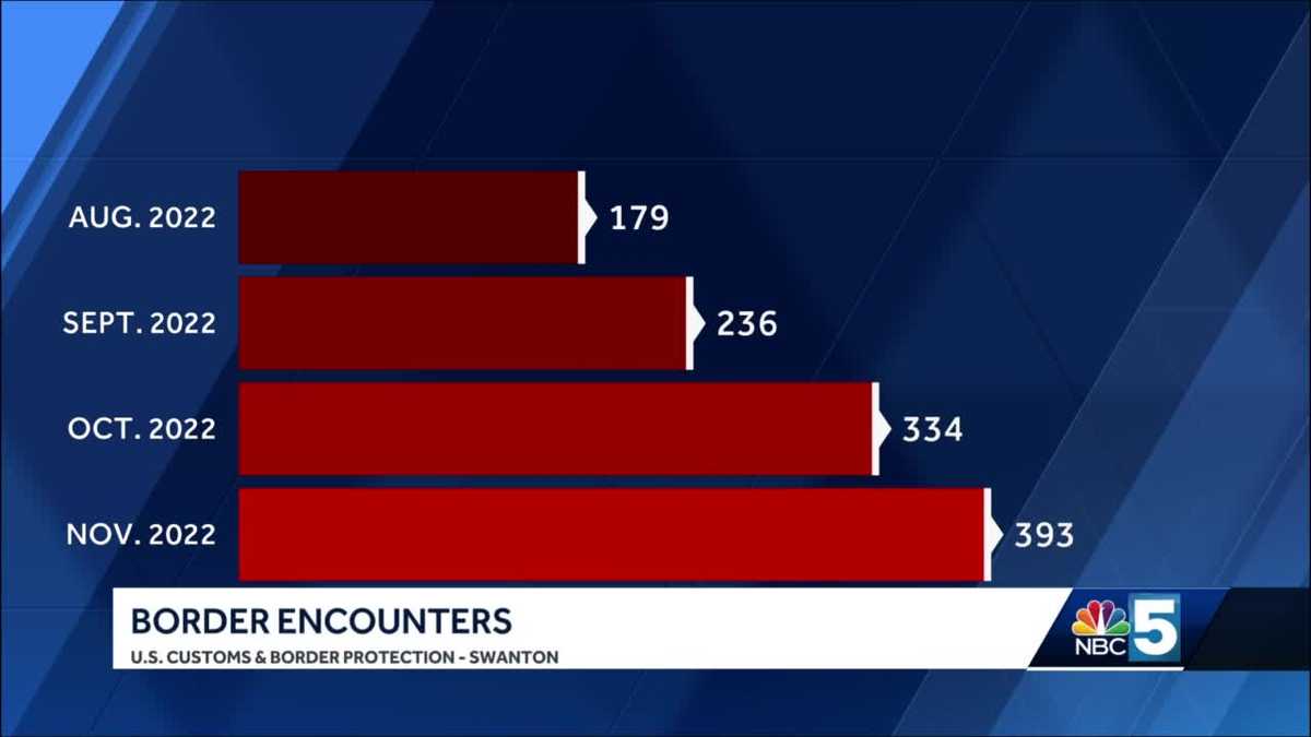 New Hampshire-Canada border patrols to increase