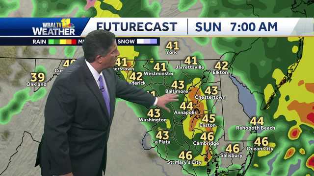 Overnight showers and the forecast for Sunday's game