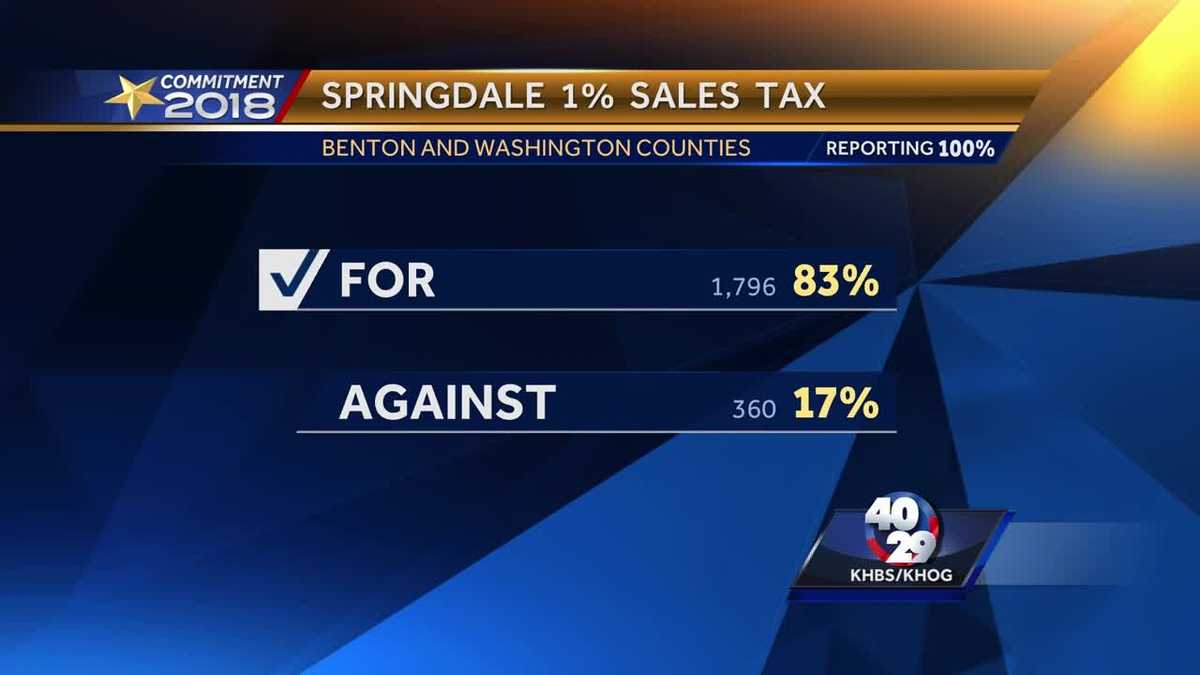 Springdale 1 sales tax passes