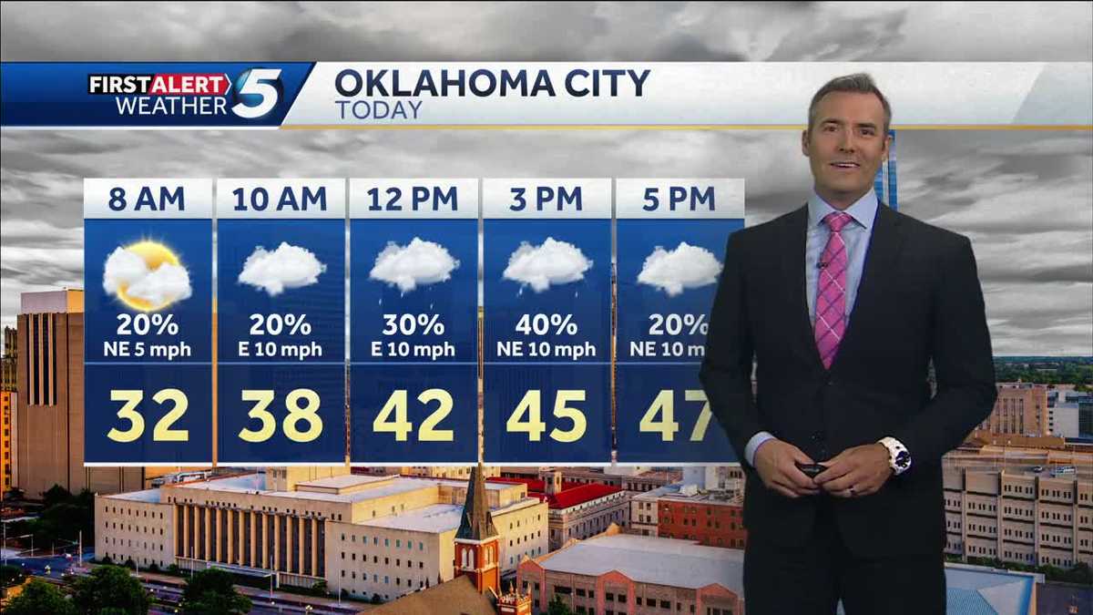 FORECAST: Colder, mixed showers