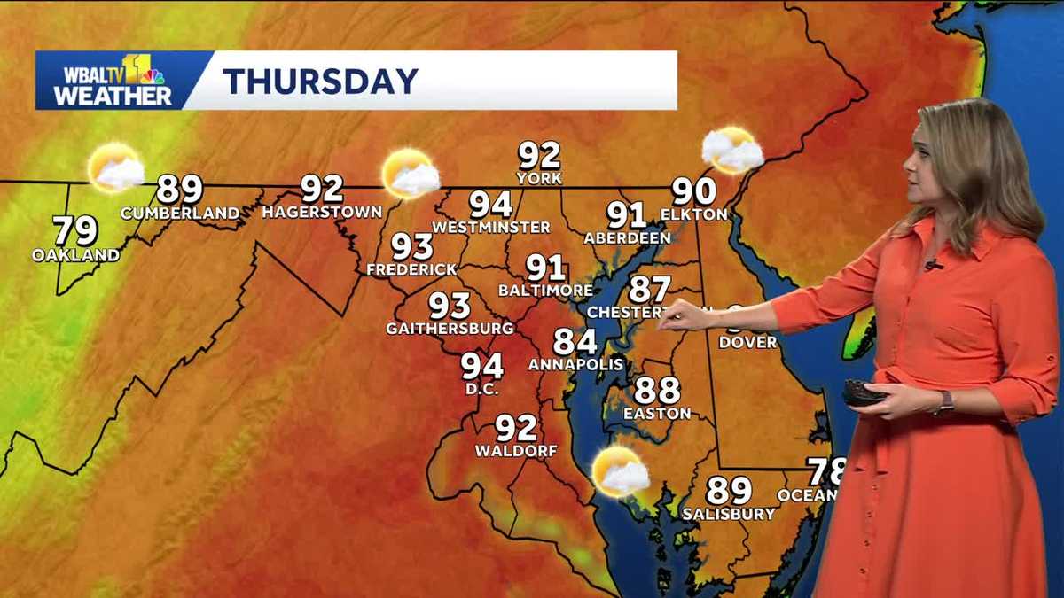 Temperatures remain hot Thursday before dipping over weekend