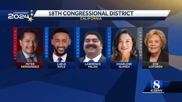 Commitment 2024: Five candidates running for California's 18th congressional district - Vimarsana News