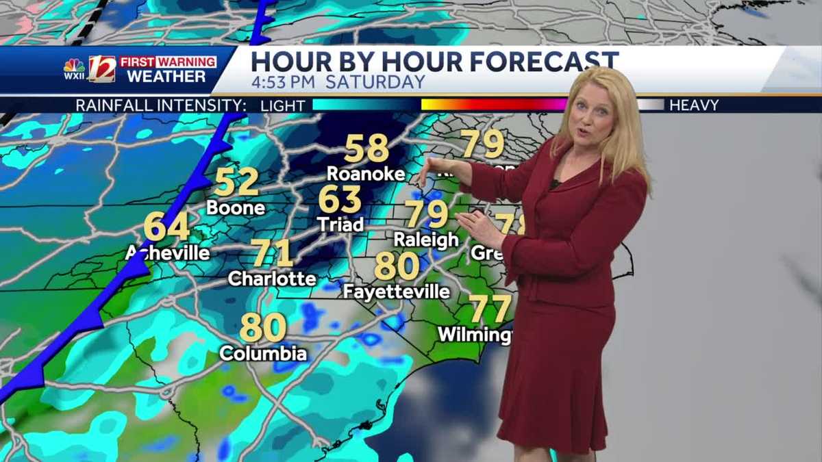Warm highs continue & weekend rain chances in North Carolina