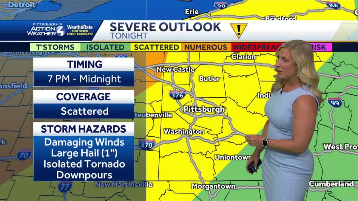 Impact Day: Strong to Severe Storms This Evening