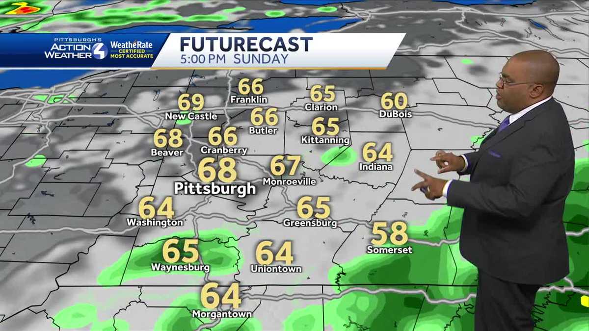 Scattered showers Sunday