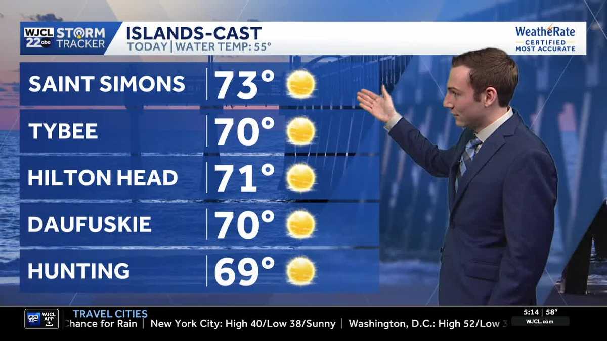 Sunny and warm Christmas Eve for Southeast Georgia and the Lowcountry ...